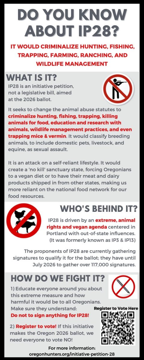 A rack card from the Oregon Hunters Association detailing the specific dangers of Initiative Petition 28.